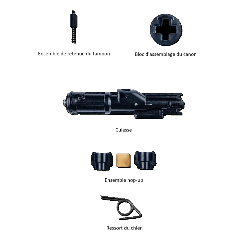 Kit de pièces de rechange UNIT4